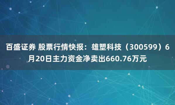 百盛证券 股票行情快报：雄塑科技（300599）6月20日主力资金净卖出660.76万元